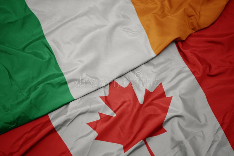 Learning to drive Canada Vs Ireland