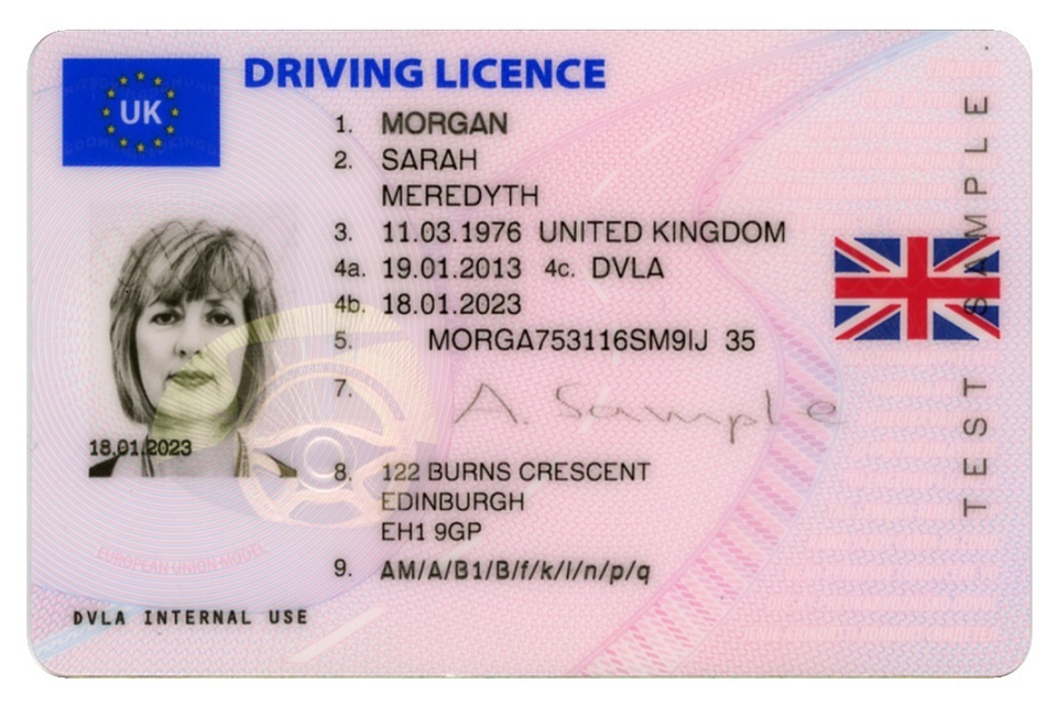 How to get a driving license in Australia?