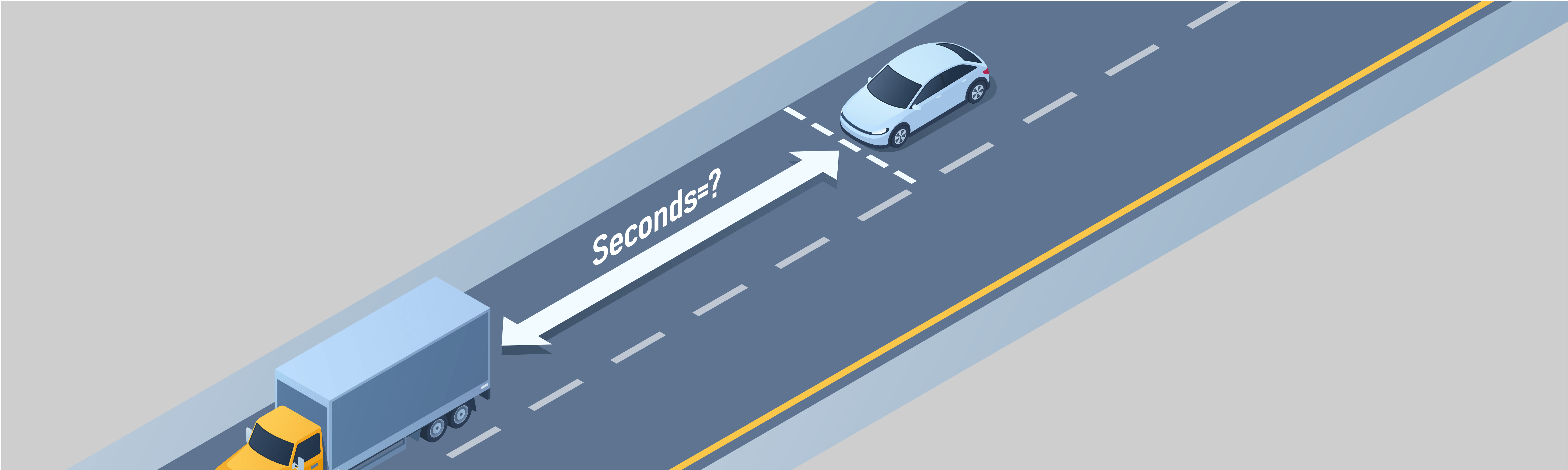 G1 Practice Test — FREE Prep Driving along (Ontario) 2026