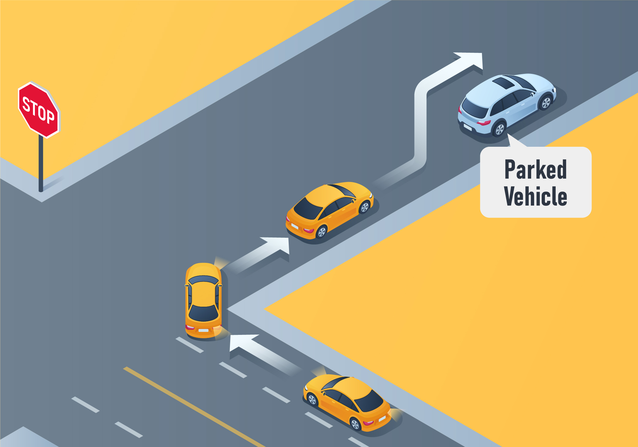How should you make a turn if there is a parked vehicle or obstruction present in the lane you are about to move into? - How should you make a turn if there is a parked vehicle or obstruction present in the lane you are about to move into?