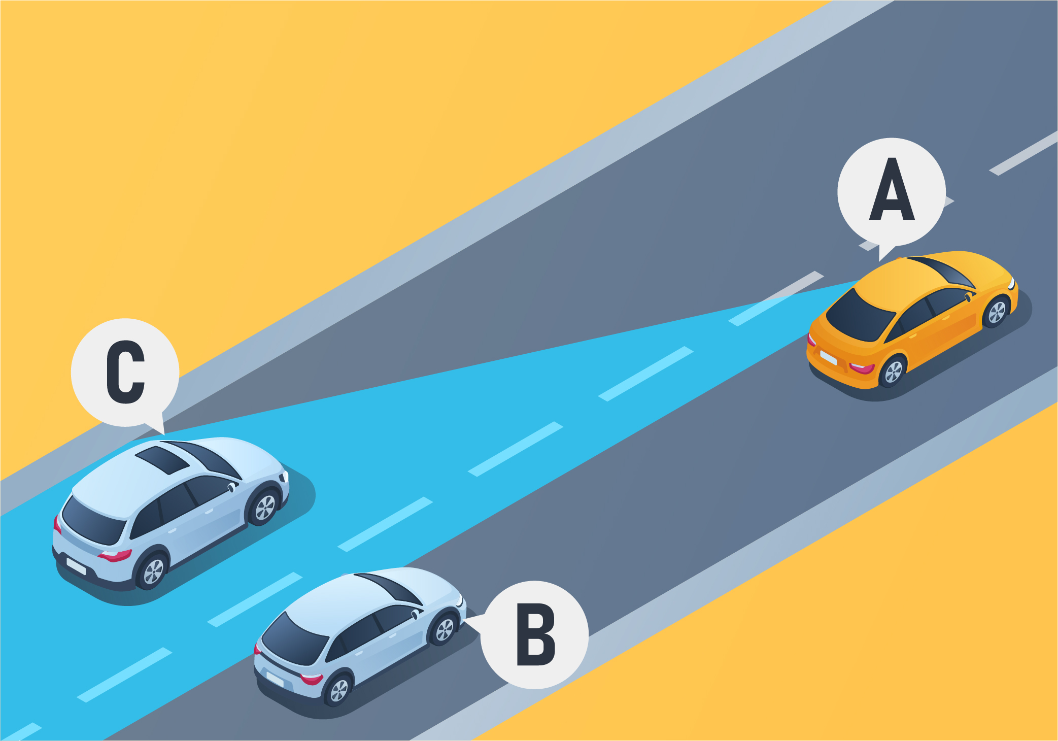 Which vehicle can the driver of vehicle A see using the left exterior mirror? - Which vehicle can the driver of vehicle A see using the left exterior mirror?