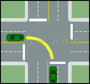 Test 3 - Comment tourner lorsque vous effectuez un virage à gauche d'une route à deux voies vers une autre ?