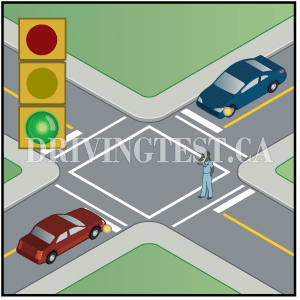 Test 3 - Qui obtient la priorité à une intersection sur un véhicule qui tourne ?