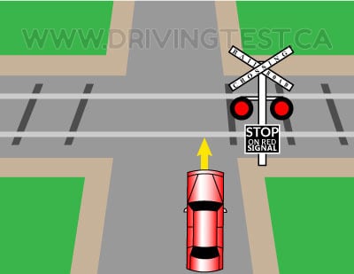 Test 2 - If you are driving toward a railway with the stop lights on, how far away do you need to stop?