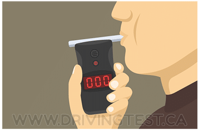 Test 4 - How many points will you be reduced on the Driver Safety Rating scale if you refuse to give a breath or blood sample to the police when you are required to?