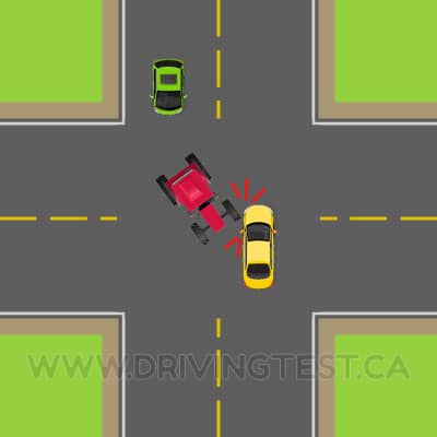 Test 2 - Dans quelle situation ne serez-vous pas couvert par l’indemnisation publique en vertu du régime public d’indemnisation du Québec?