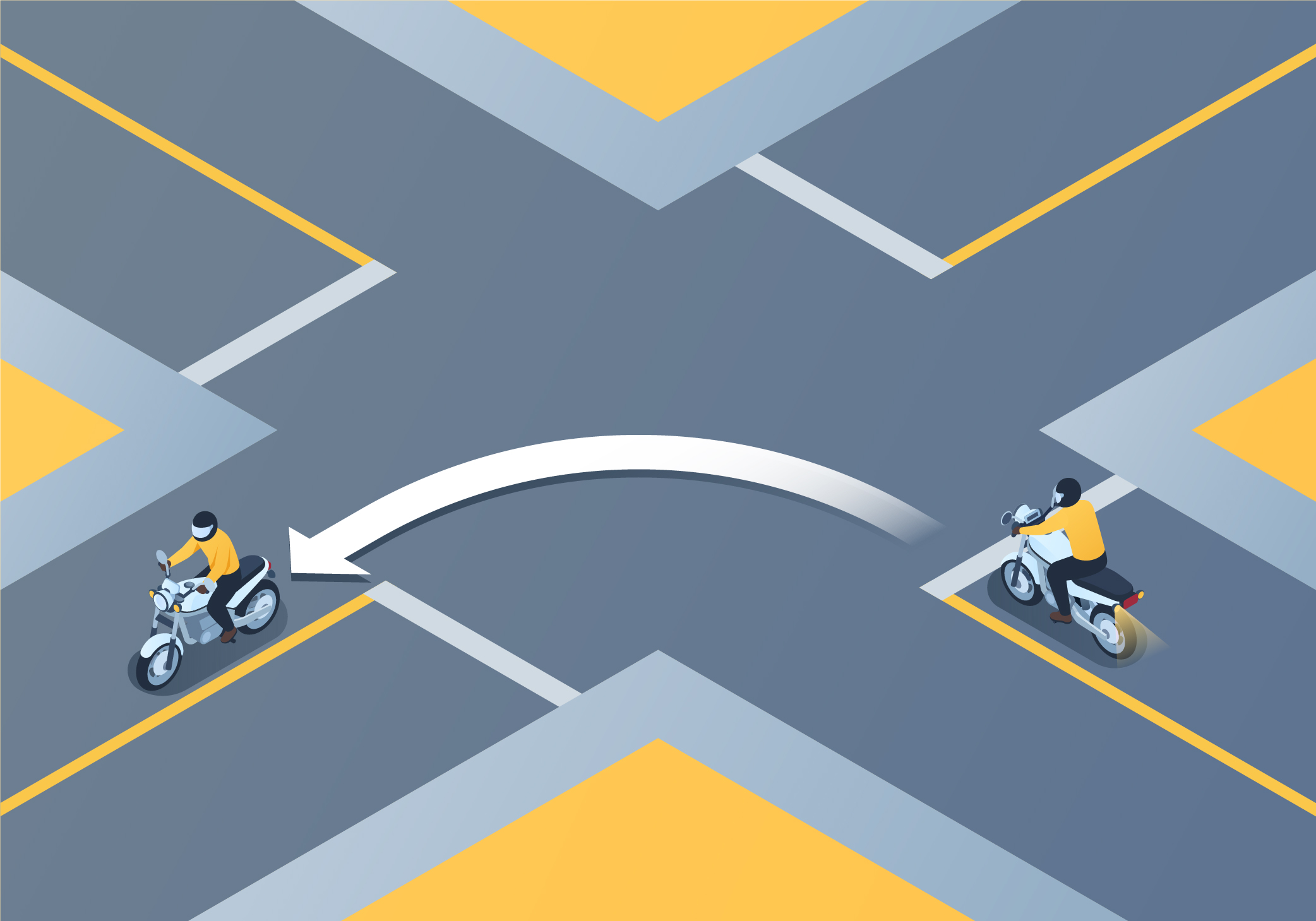 Keeping Control - How should you make a turn from the curb lane?
